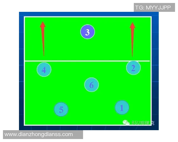 深入分析北京排球队中路突破战术的优势与应用策略 深入分析北京排球队中路突破战术的优势与应用策略