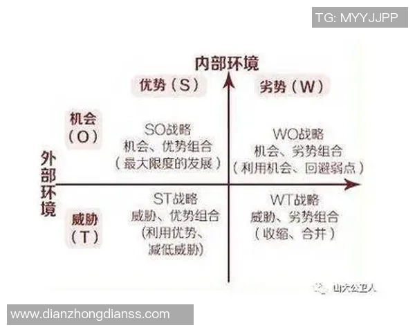 深圳篮球队整体压制策略解析及其对联赛格局的影响分析 深圳篮球队整体压制策略解析及其对联赛格局的影响分析