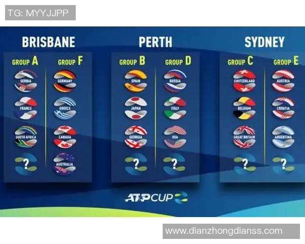 深圳网球队在世界杯积分榜上以71分稳居第一名引发关注 深圳网球队在世界杯积分榜上以71分稳居第一名引发关注