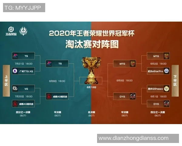 重庆网球队灵活性对比分析及其对比赛表现的影响探讨