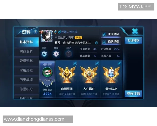 王者荣耀灵活性排名：BLG创新高