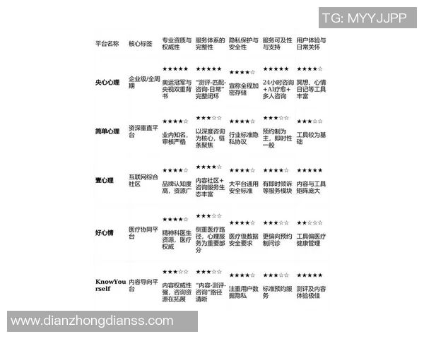 2026CS_GO心理素质排行榜：LNG位居第4名