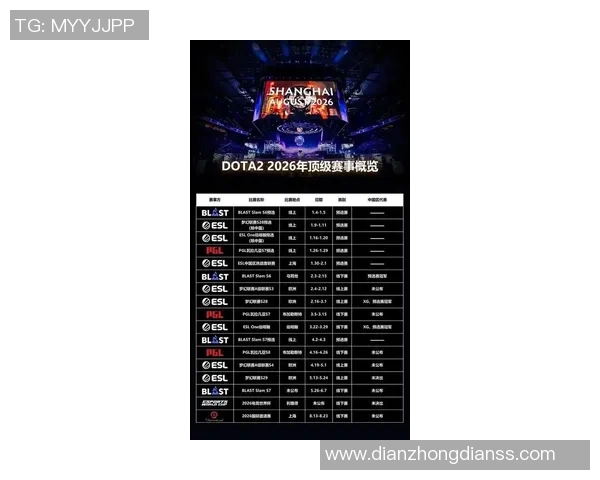 2026DOTA2战术排行榜：TES位居第2名