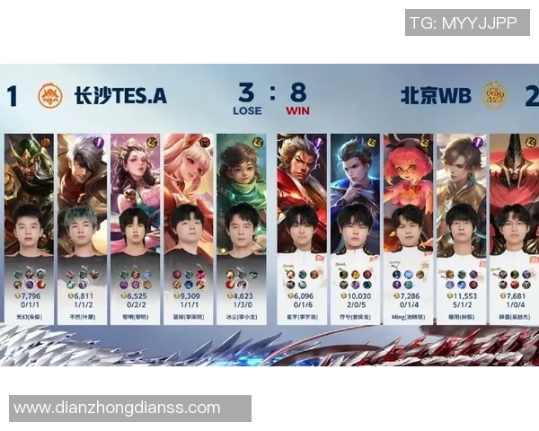 2026王者荣耀团队协作排名：TES创新高